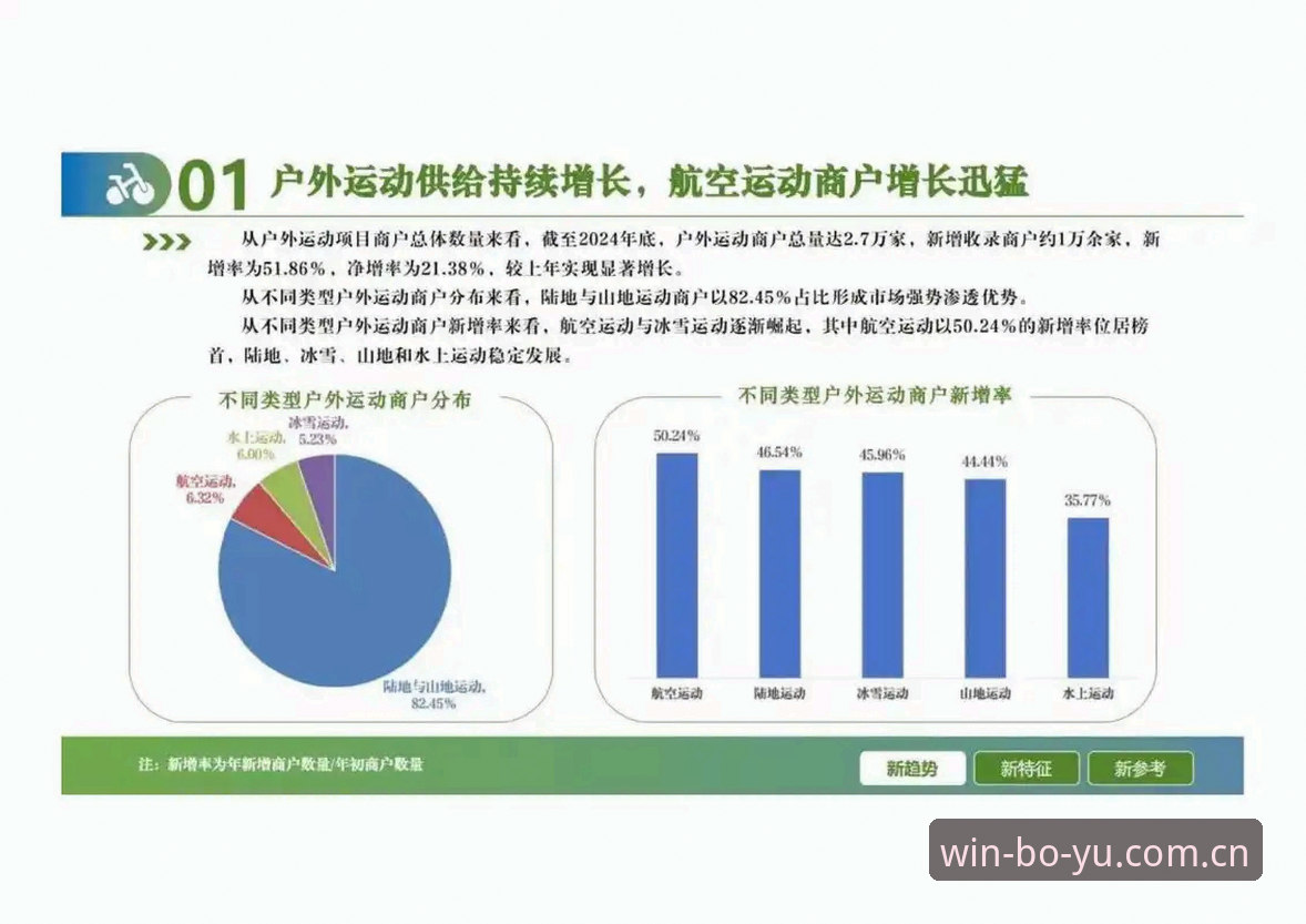 博鱼体育平台深度评测：竞技体验与行业趋势的前瞻性分析